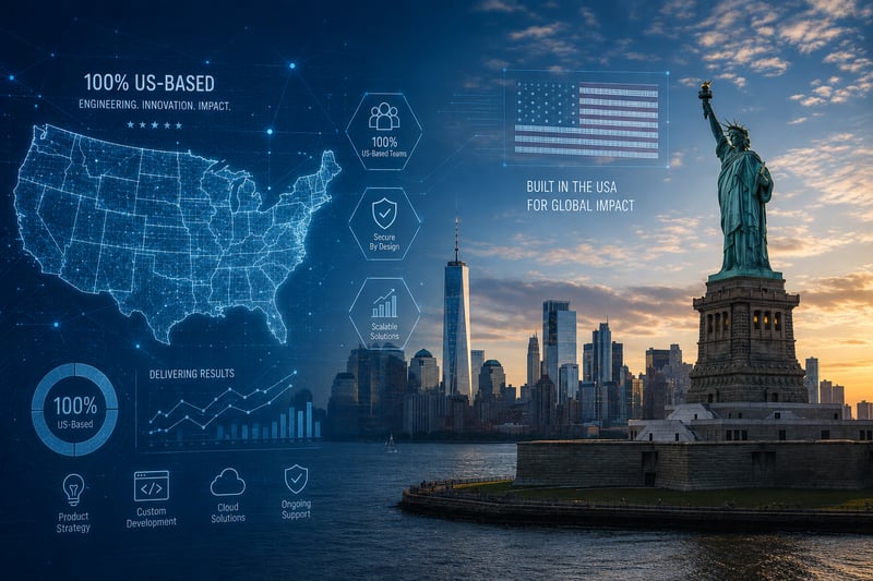 Top 100% US-Based Custom Software Development Companies (2026)